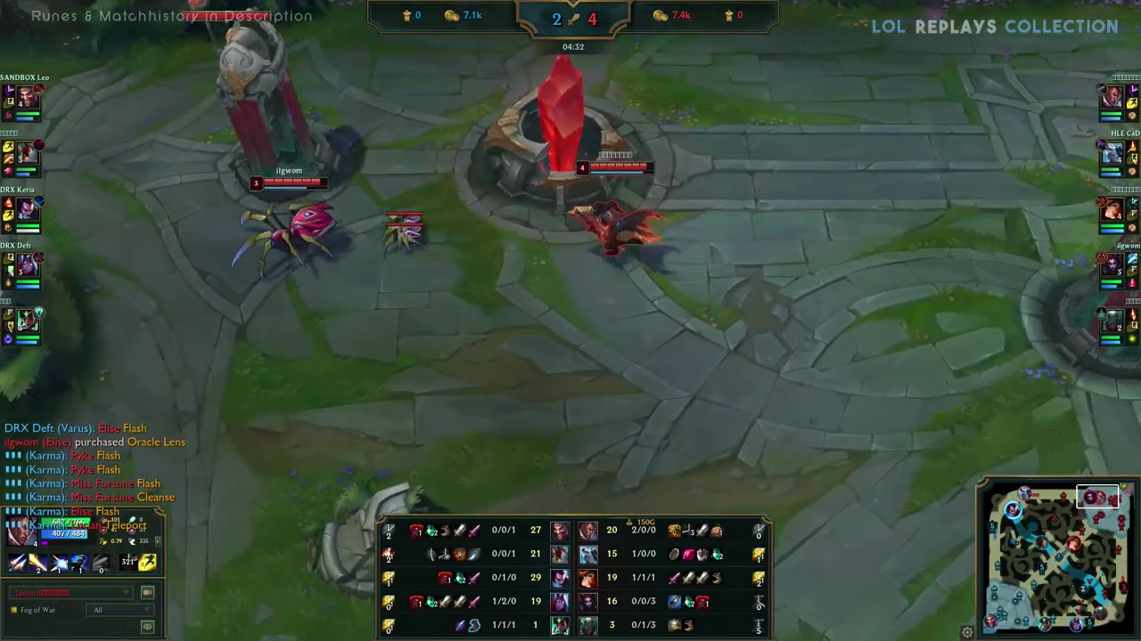 于个人价值 于个人价值