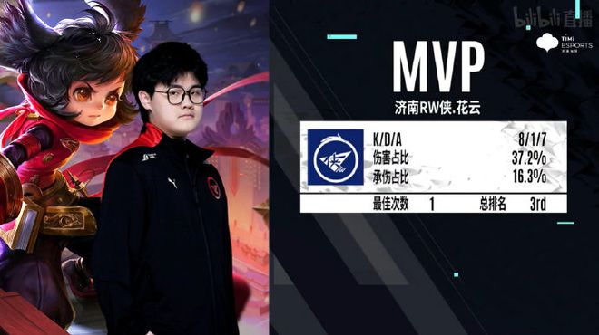 实践不仅是 实践不仅是