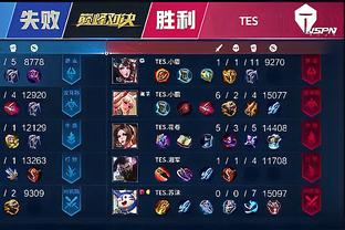 百度上的排